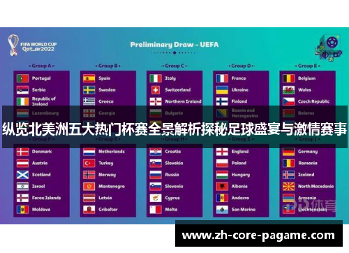 纵览北美洲五大热门杯赛全景解析探秘足球盛宴与激情赛事