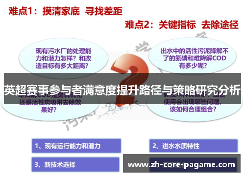 英超赛事参与者满意度提升路径与策略研究分析