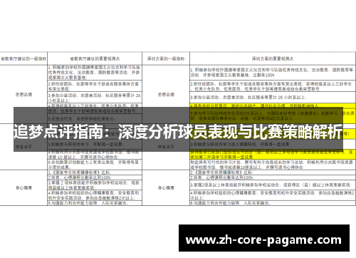 追梦点评指南：深度分析球员表现与比赛策略解析