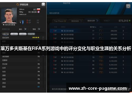 莱万多夫斯基在FIFA系列游戏中的评分变化与职业生涯的关系分析