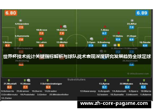 世界杯技术统计关键指标解析与球队战术表现深度研究发展趋势全球足球