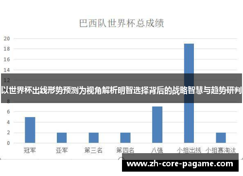 以世界杯出线形势预测为视角解析明智选择背后的战略智慧与趋势研判