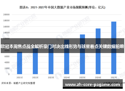 欧冠本周焦点战全解析豪门对决出线形势与球星看点关键数据前瞻