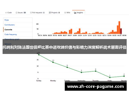 托纳利对阵法国世俱杯比赛中进攻端价值与影响力深度解析战术层面评估